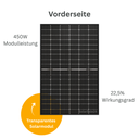 450W Solarmodul Vorderseite.png