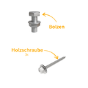 Premium Dachhaken aus Edelstahl inkl. Schrauben und Bolzen | Solamount