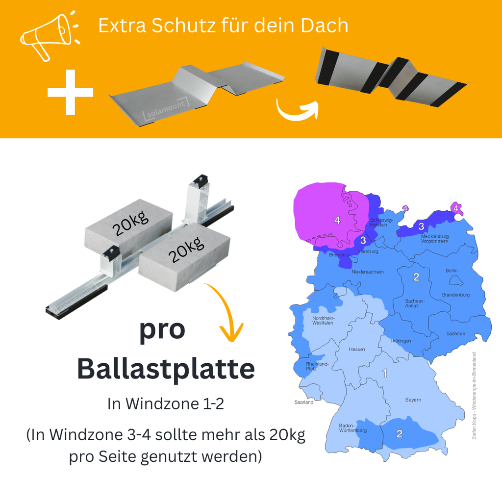 Ballastplatten Gewicht Silber.png